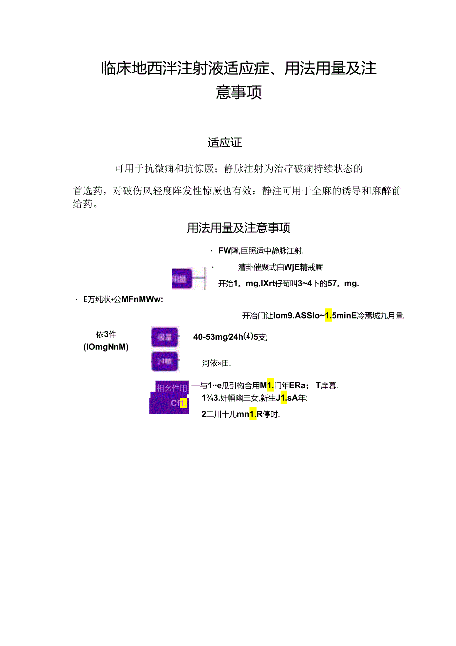 临床地西泮注射液适应症、用法用量及注意事项.docx_第1页