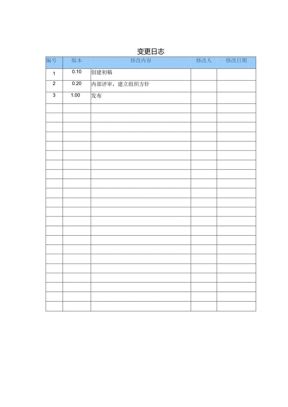 多功能网络电力仪表系统通讯规约文本.docx_第3页