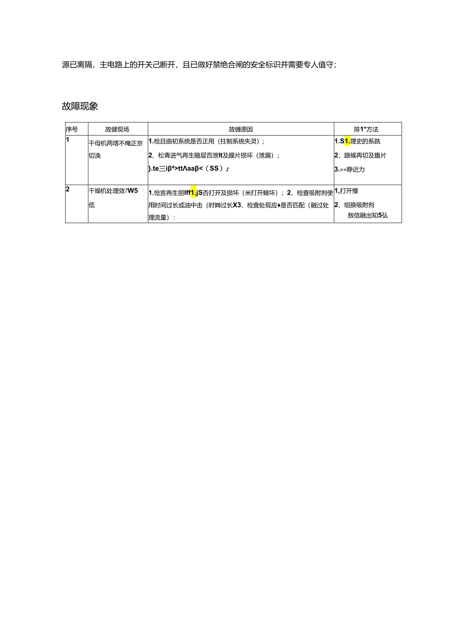 低温阀门维修注意事项.docx_第3页