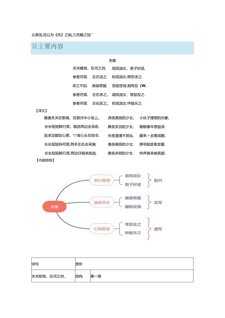 《诗经关雎》初中诗歌鉴赏专项训练（附答案解析）.docx_第3页