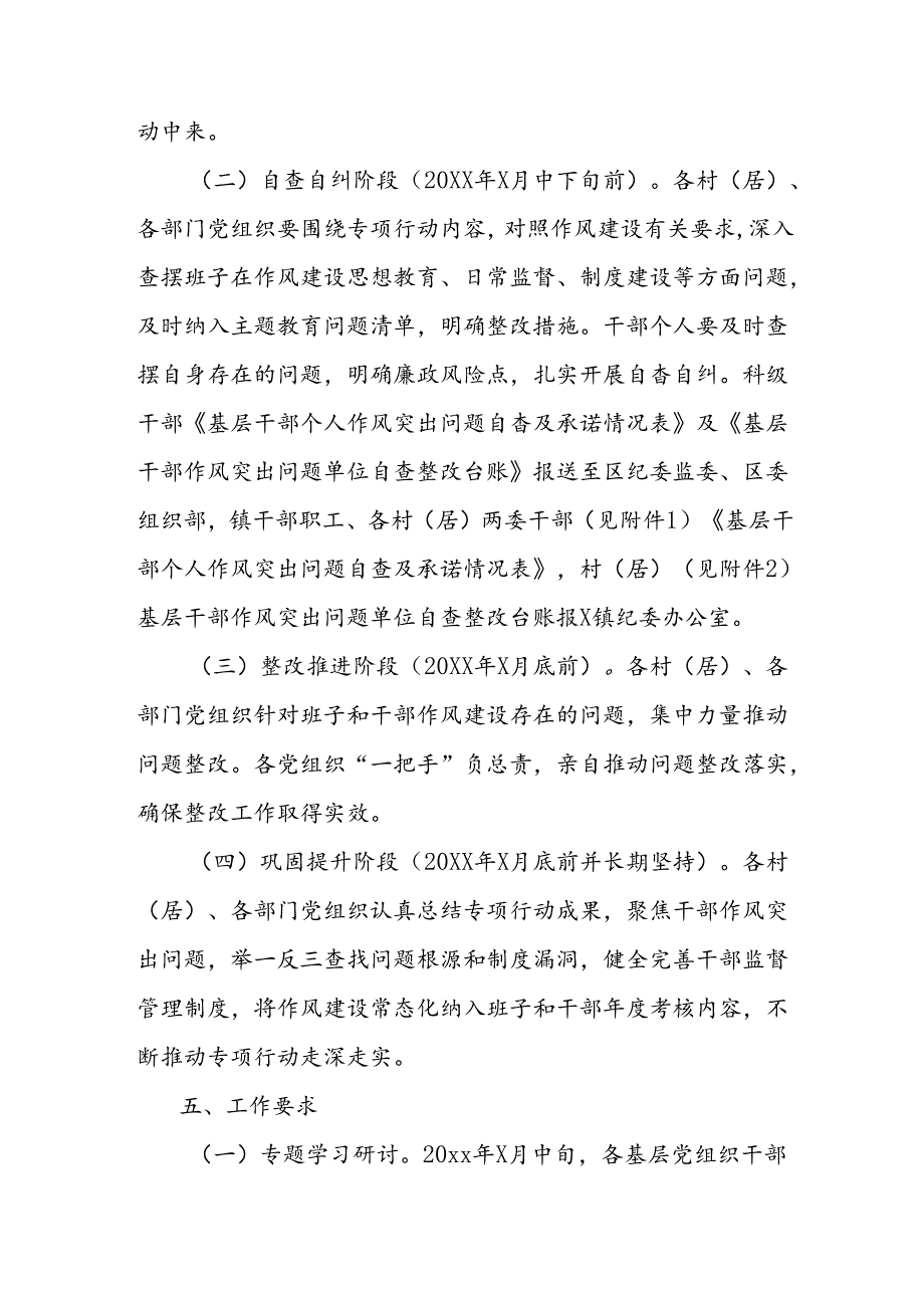 乡镇干部作风突出问题专项整治工作实施方案（附问题自查及承诺情况表、自查整改台账）.docx_第3页