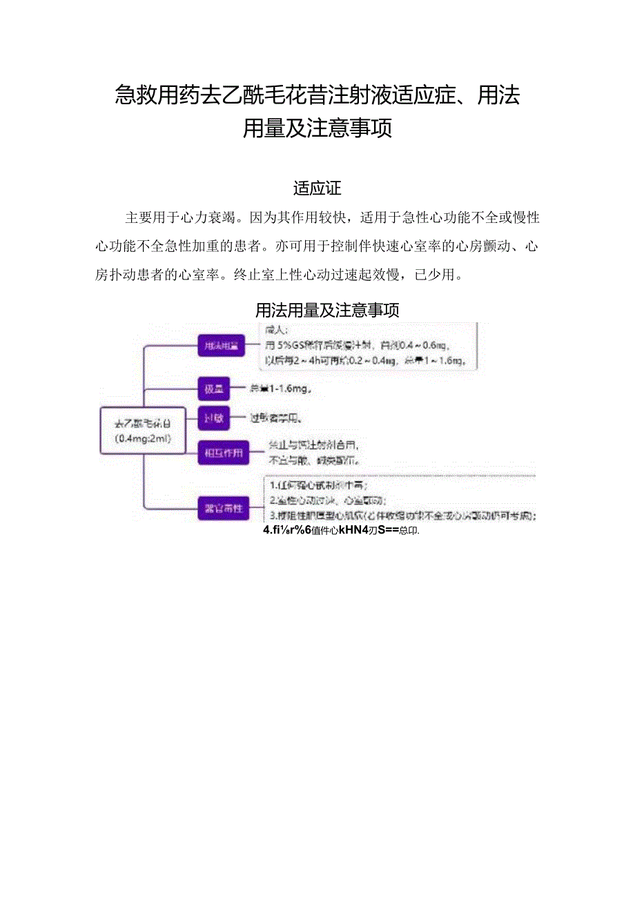 临床急救用药去乙酰毛花苷注射液适应症、用法用量及注意事项.docx_第1页