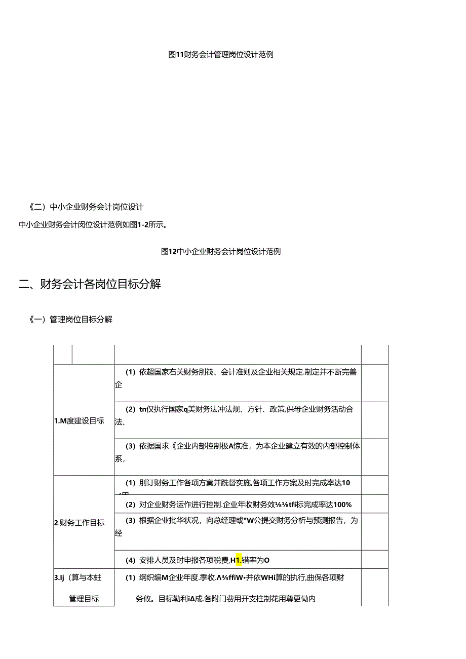 《财务会计工作细化执行与模板(第2版)》(配套光盘).docx_第1页