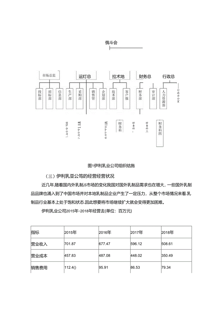 【《伊利乳业企业会计核算方法运用问题及完善对策研究》12000字】.docx_第2页