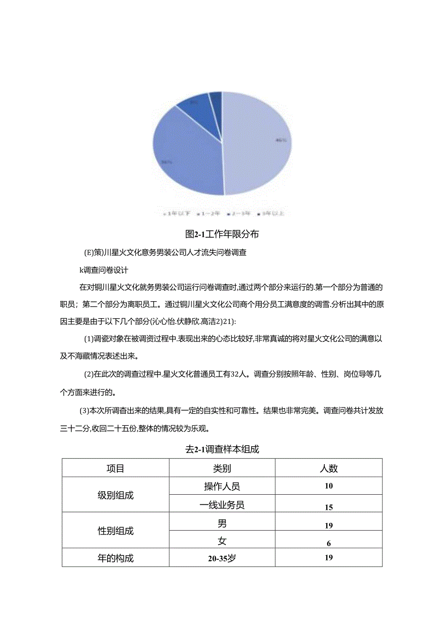 【《商务男装公司人才流失问题及原因和对策—以铜川星火文化公司为例》7600字】.docx_第3页