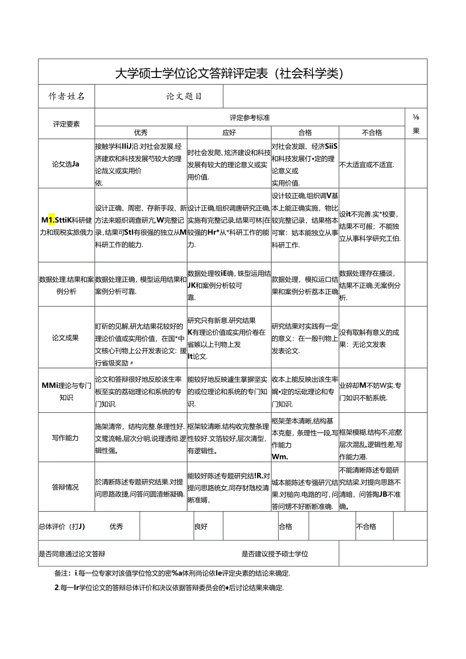 大学硕士学位论文答辩评定表.docx_第2页