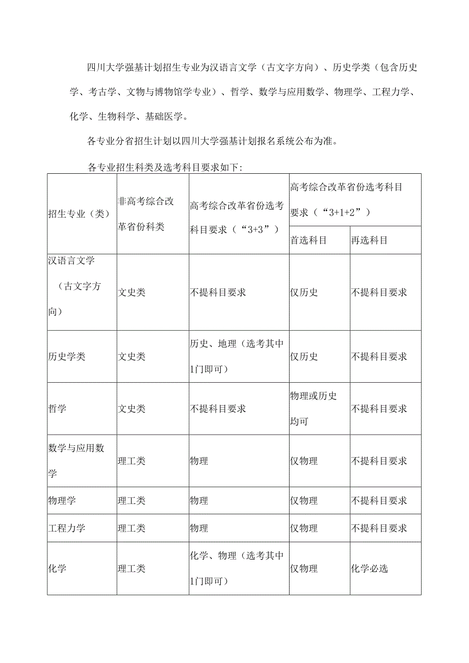 四川大学2022年强基计划招生简章.docx_第2页