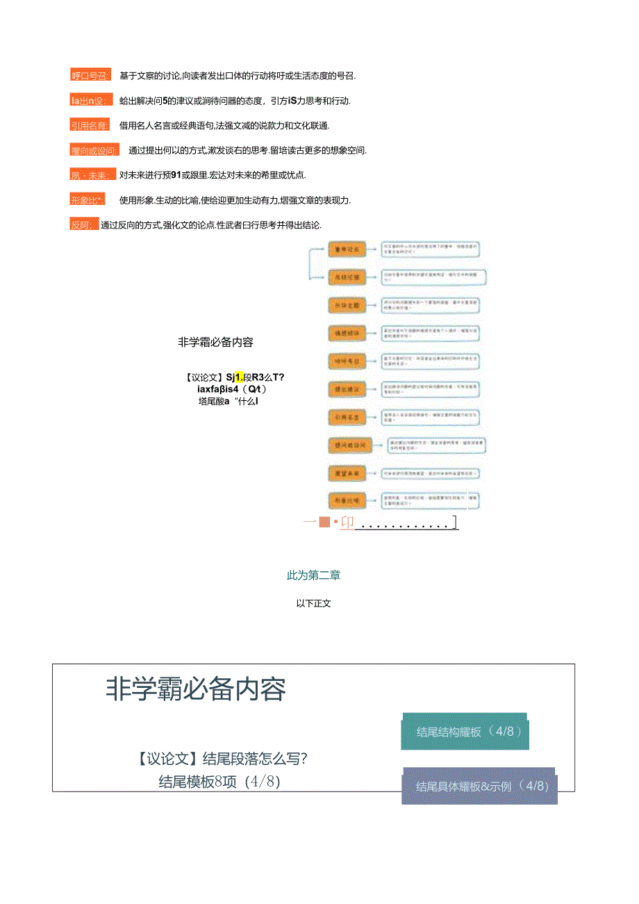 【议论文】结尾段落有什么？写作模板8个从基础盘开始分析！非学霸必备内容！.docx_第3页