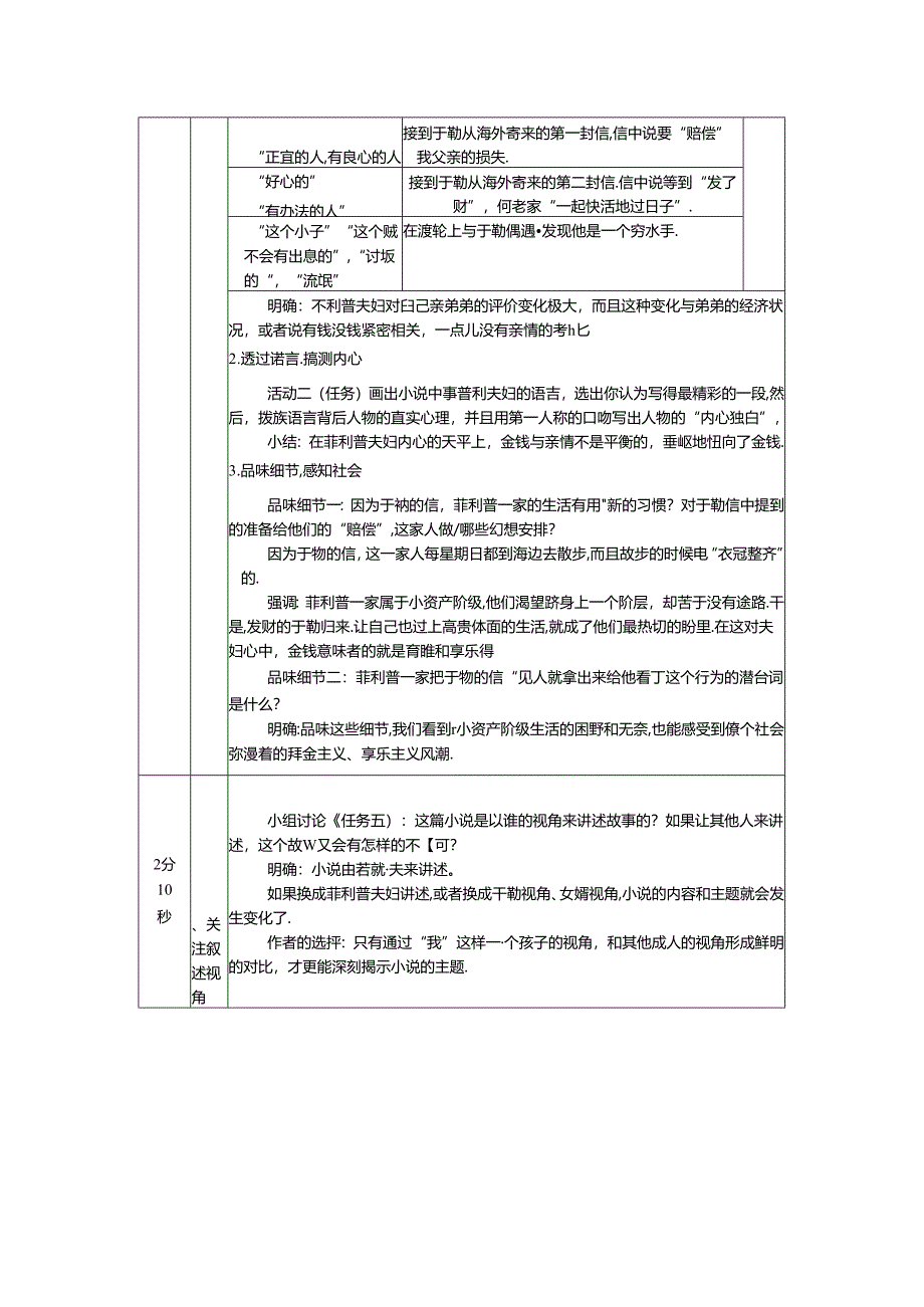 《我的叔叔于勒》的人物塑造教案.docx_第2页