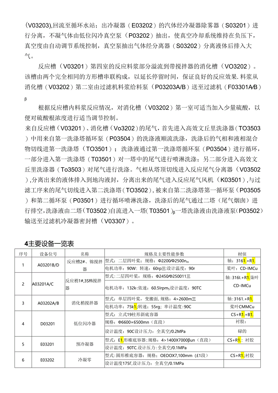 反应岗位安全操作规程.docx_第3页