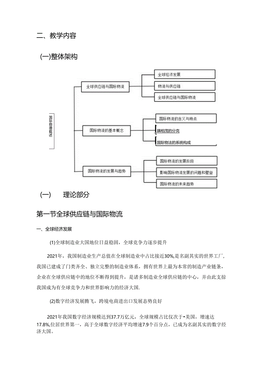 国际物流教学教案.docx_第3页