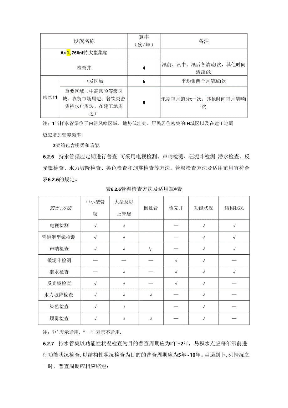 城镇内涝防治系统运行维护及管理.docx_第3页