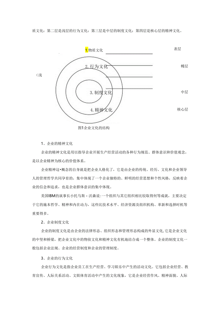 企业文化理论与实务-教案.docx_第2页