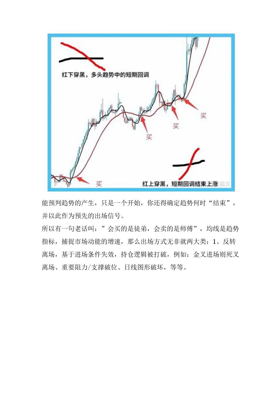 以双均线构建的趋势交易系统（绝对干货）.docx_第2页