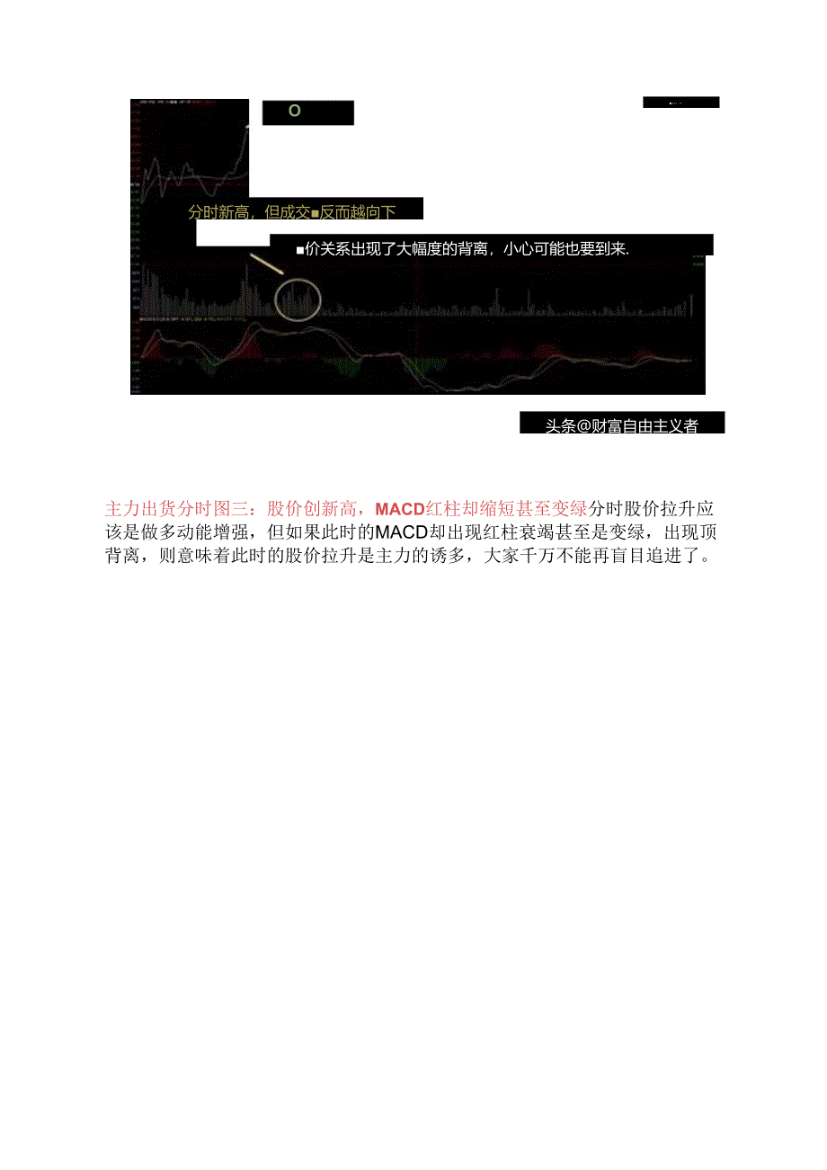 分时图出现这3种情况要卖出关键时刻能让你跑路快人一步.docx_第3页