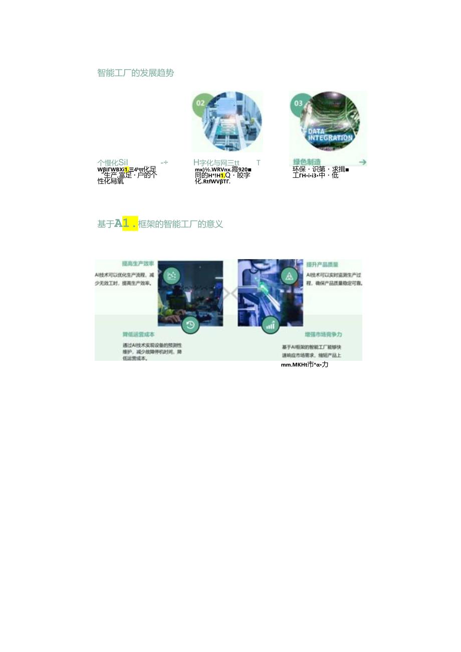 基于AI框架的智能工厂设计思路.docx_第1页