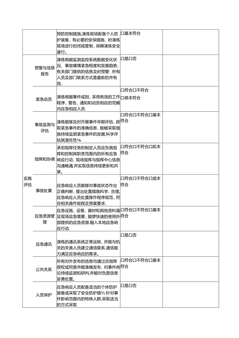 企业单位应急演练评估表.docx_第2页