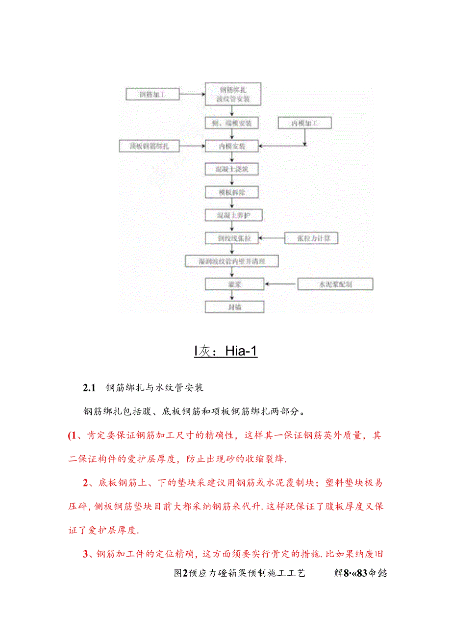 乌嘎一级20M预应力预制箱梁施工工艺及施工中的质量控制修改板.docx_第3页