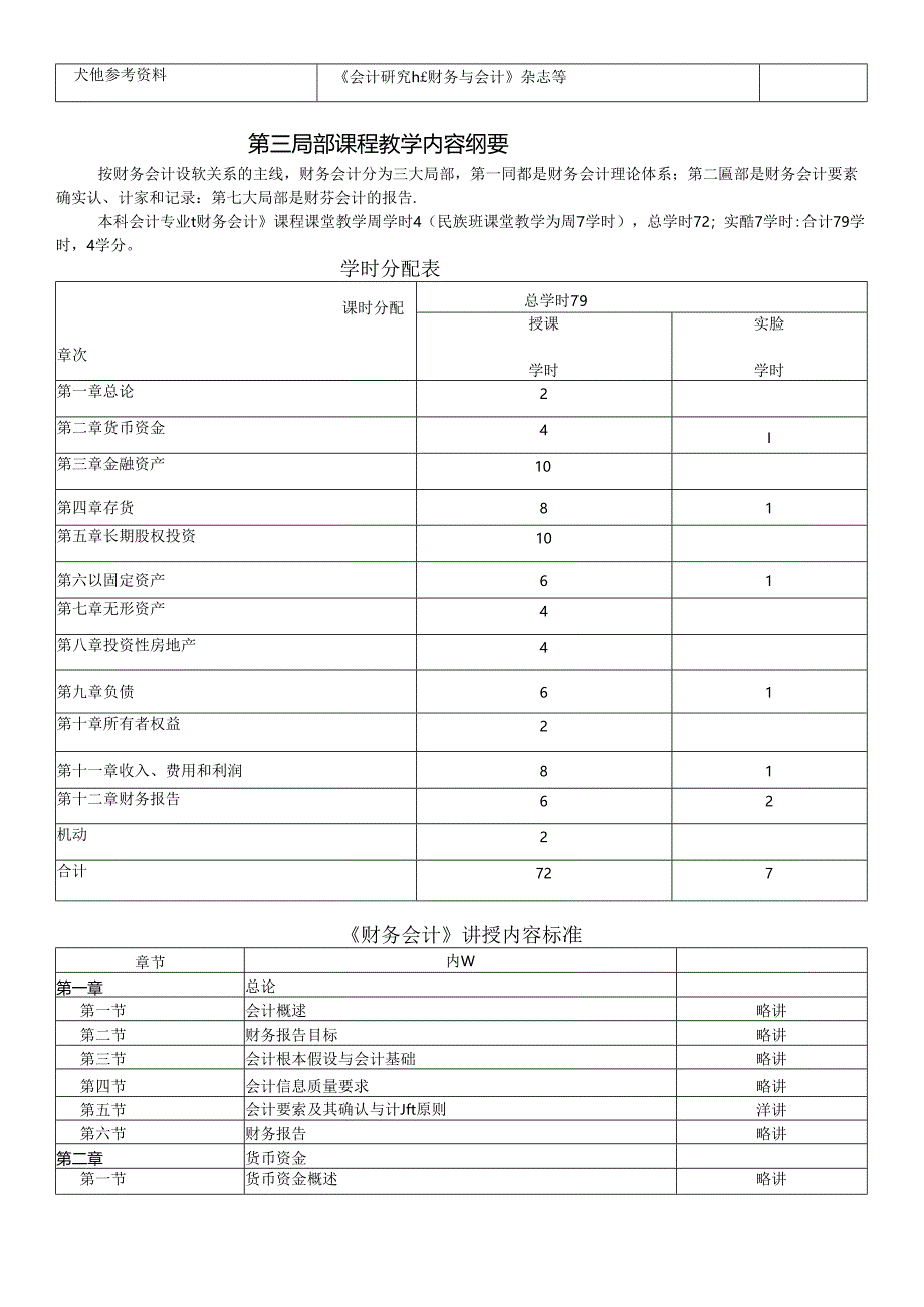 《财务会计》教学标准.docx_第3页