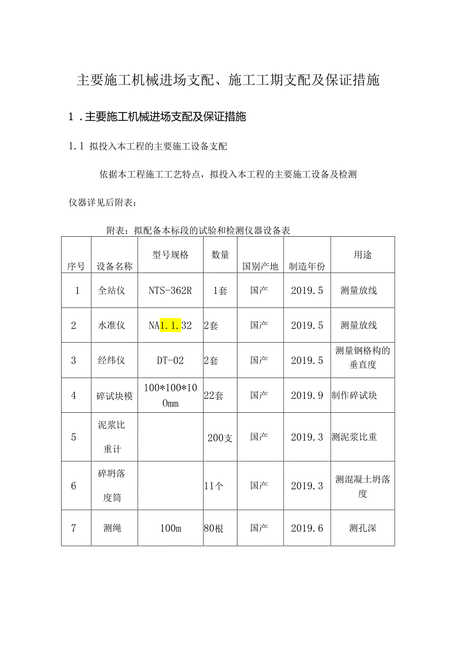 主要施工机械进场计划施工工期计划及保证措施.docx_第1页