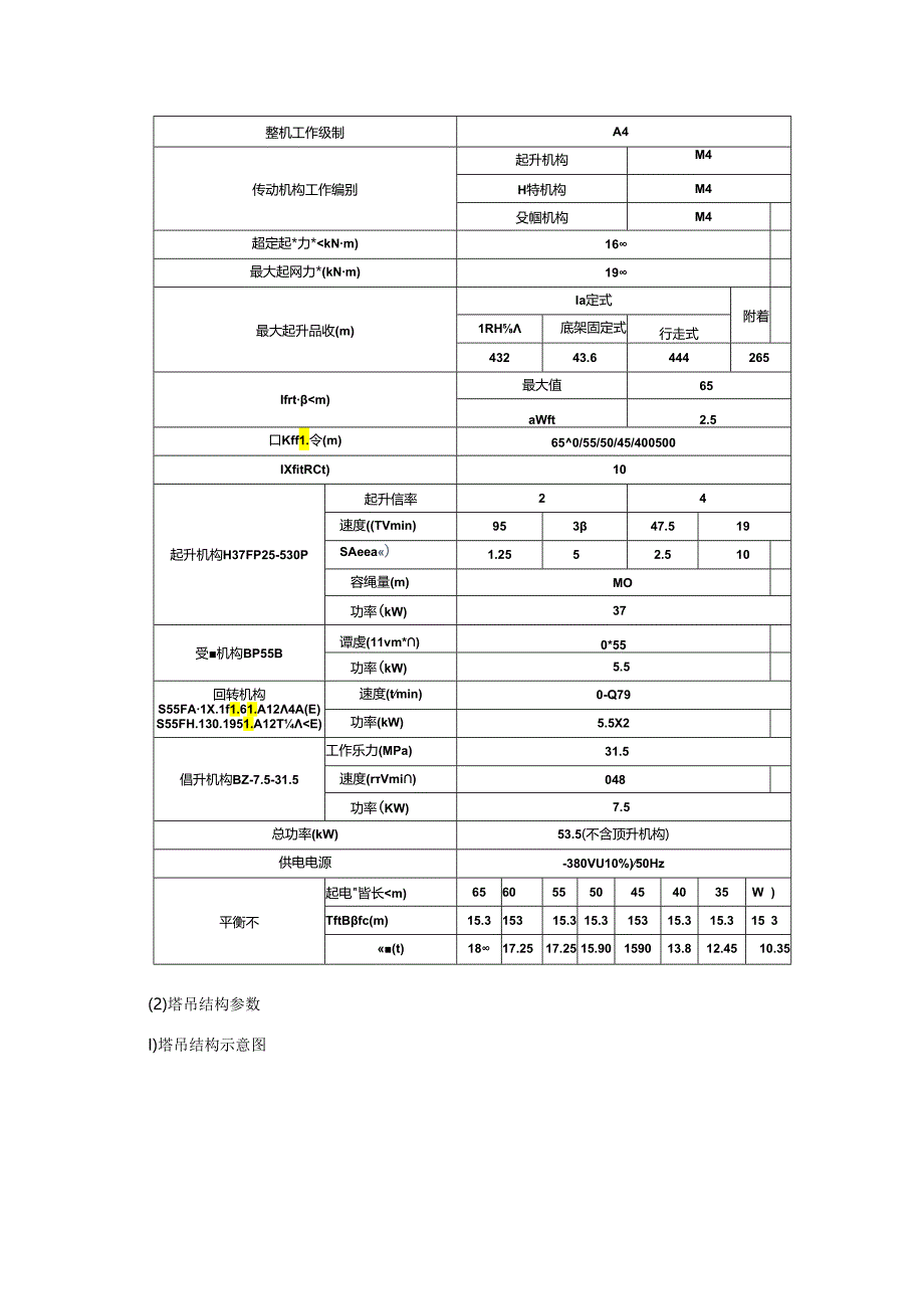 塔吊安装专项施工方案.docx_第3页