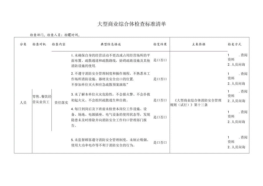 大型商业综合体消防检查标准清单.docx_第1页