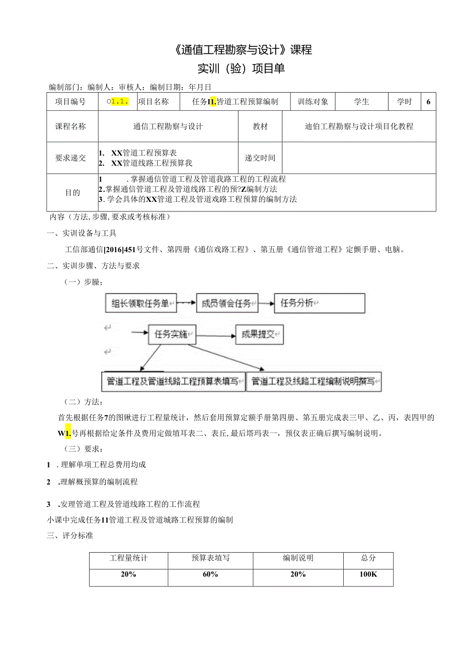 《通信工程勘察与设计项目化教程》任务单 任务11 管道工程预算表.docx_第1页