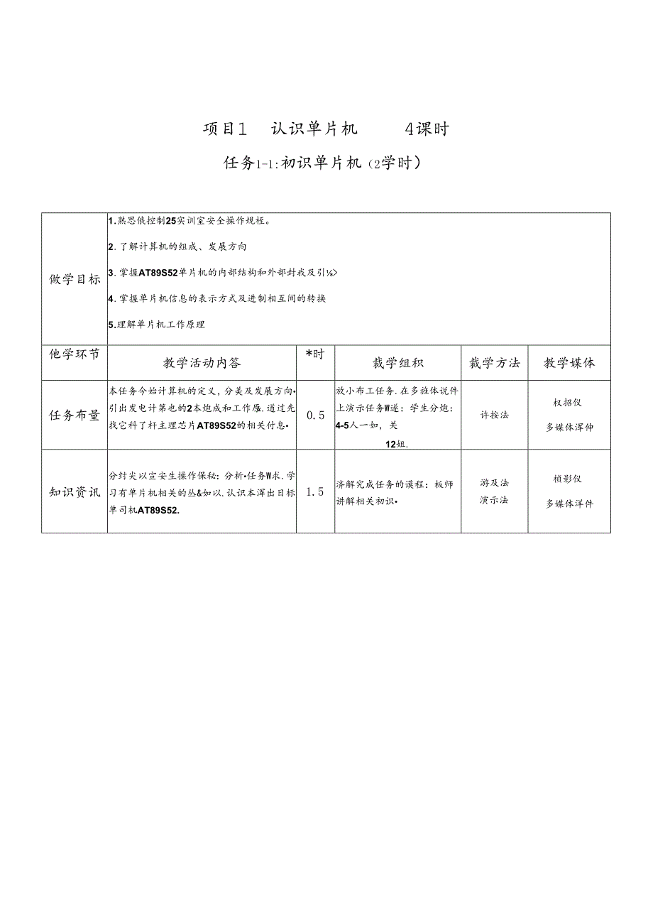 单片机应用项目化教程 教案 任务1-1：初识单片机.docx_第2页