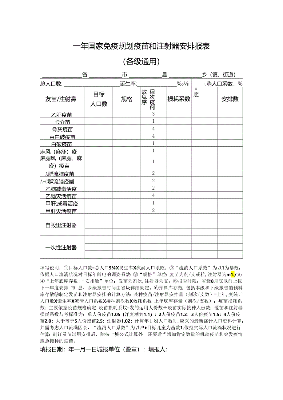 乡镇社区免疫规划精细化管理相关报表.docx_第1页