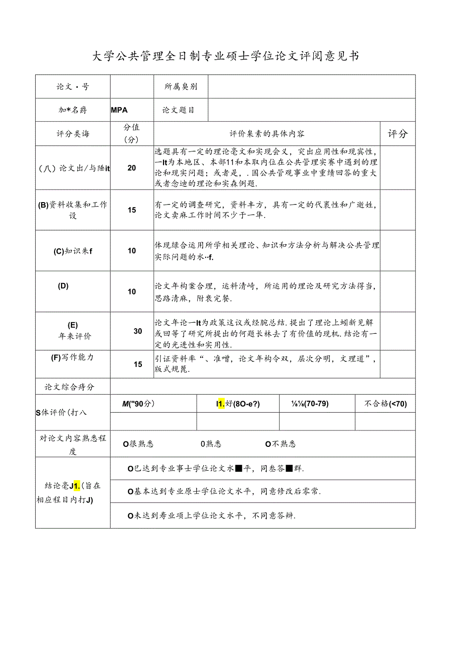 大学公共管理全日制专业硕士学位论文评阅意见书.docx_第1页