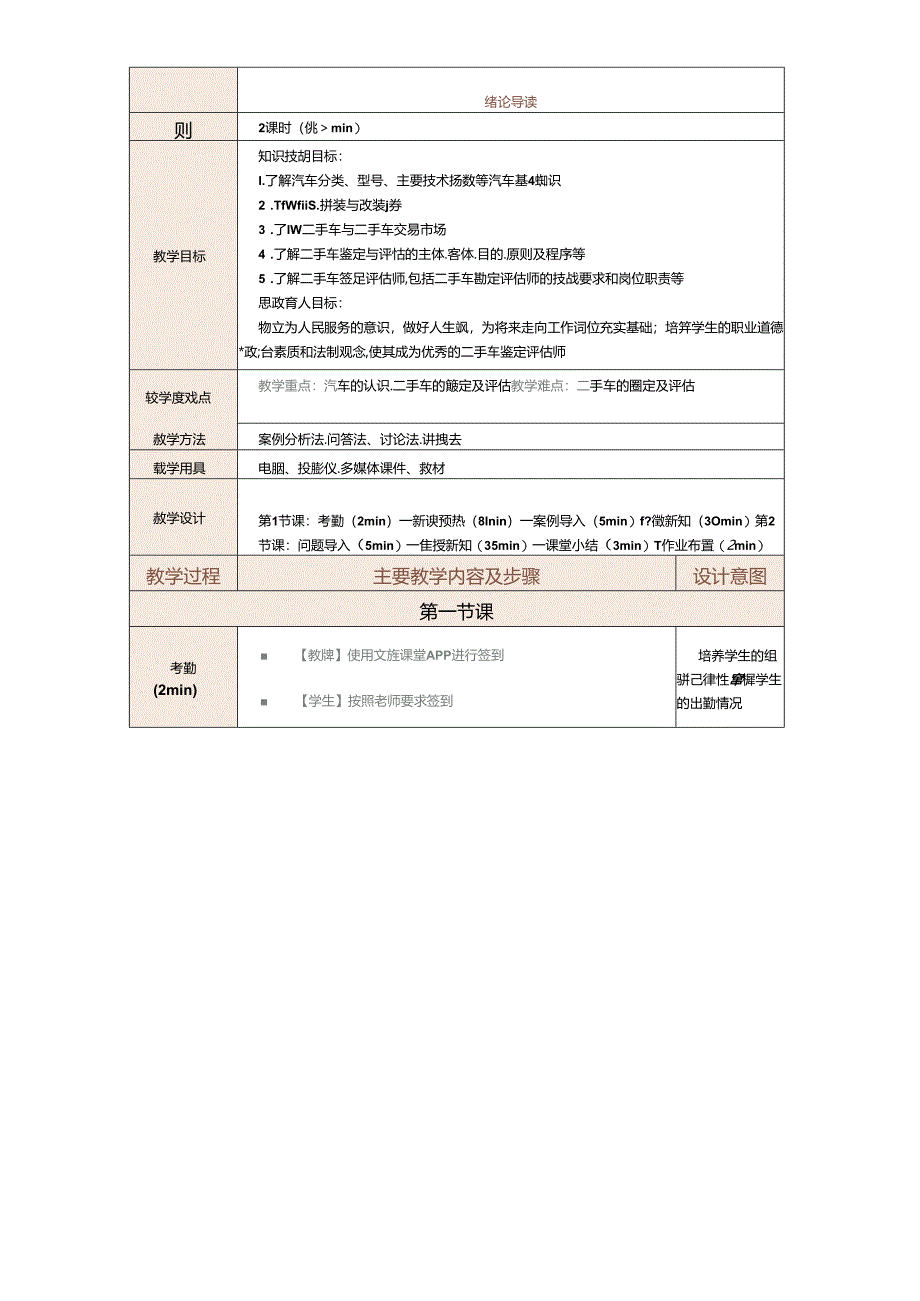 二手车鉴定与评估（第2版）教学教案.docx_第2页
