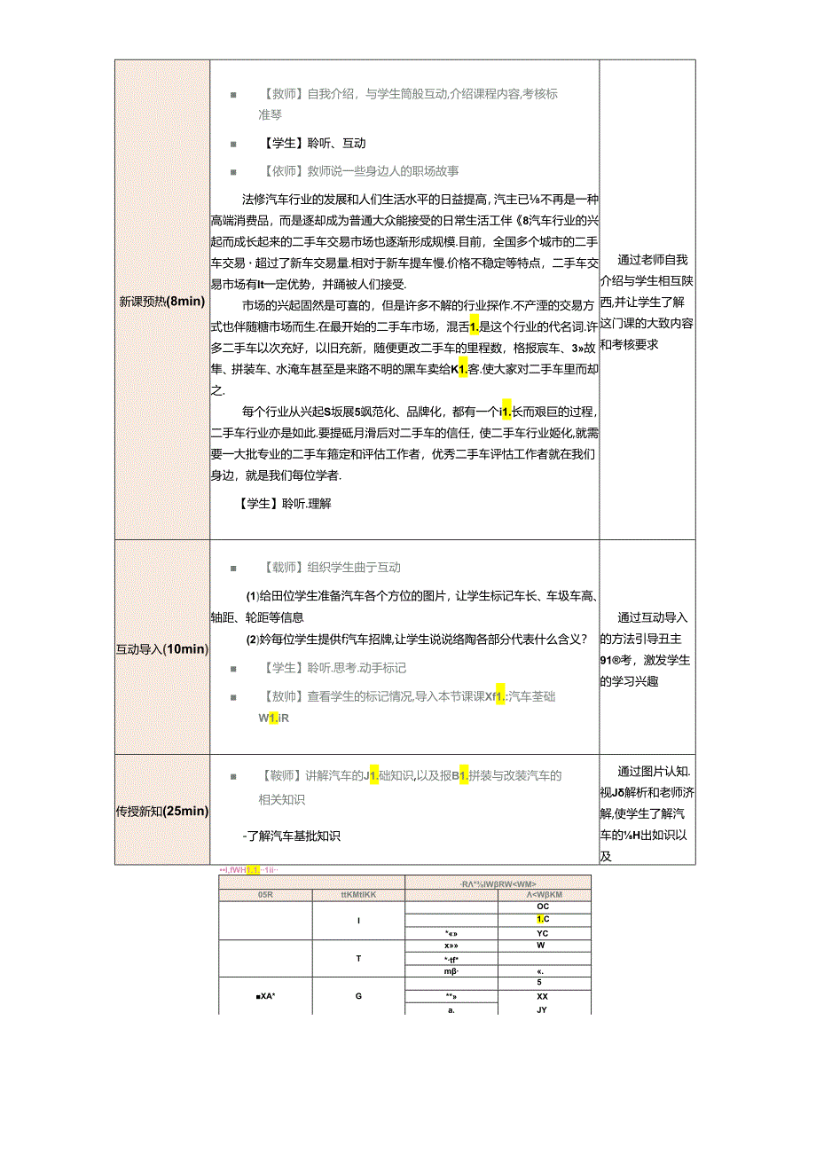 二手车鉴定与评估（第2版）教学教案.docx_第3页