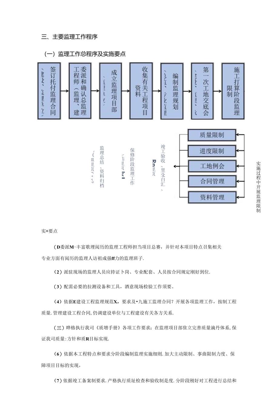 主要监理工作程序95489.docx_第1页