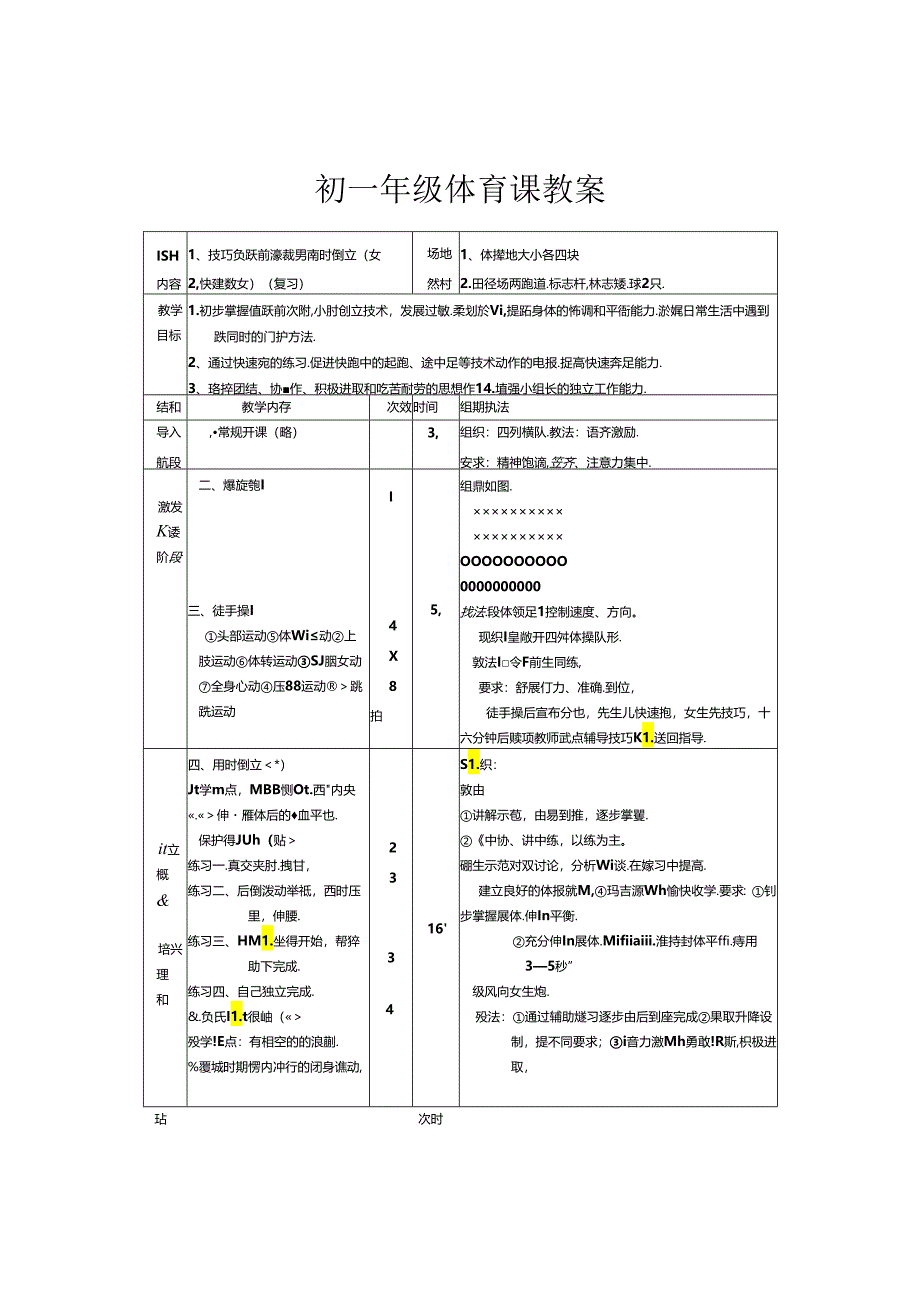 初中体育：初一体育教案.docx_第1页