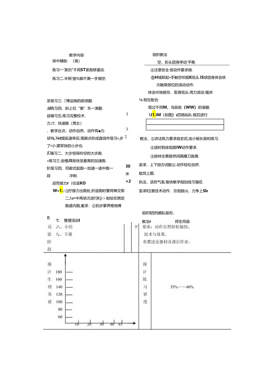 初中体育：初一体育教案.docx_第2页