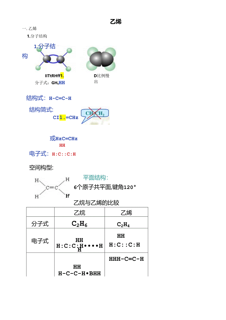 乙烯知识点归纳总结.docx_第1页