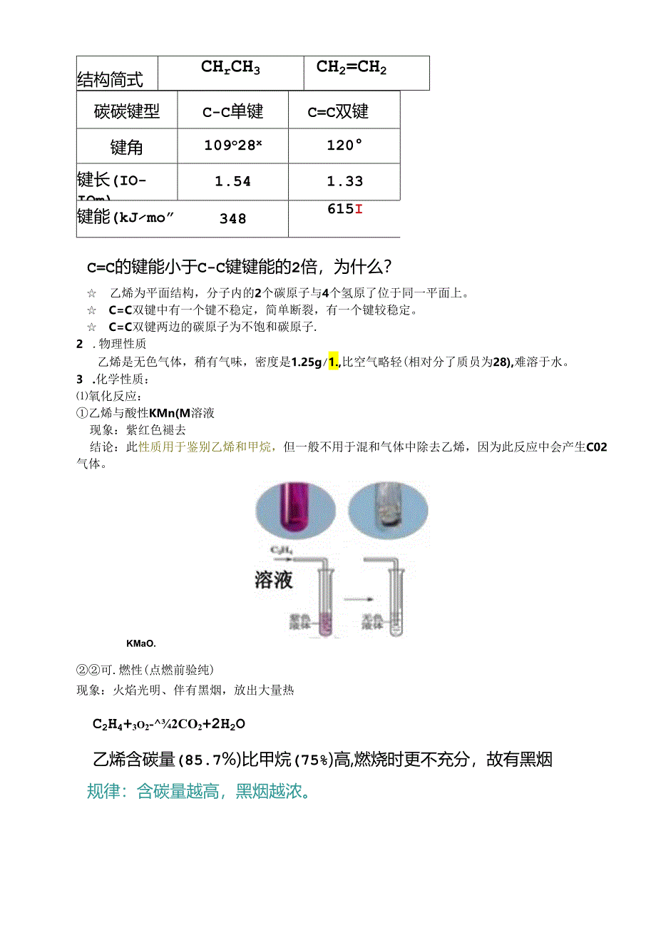 乙烯知识点归纳总结.docx_第2页