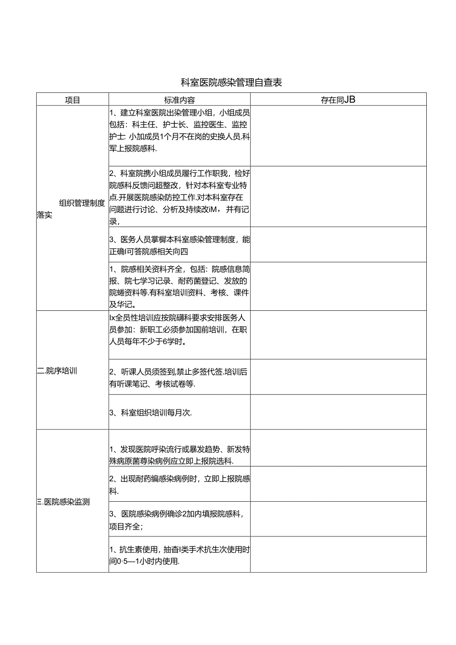 医疗机构科室医院感染管理自查表.docx_第1页