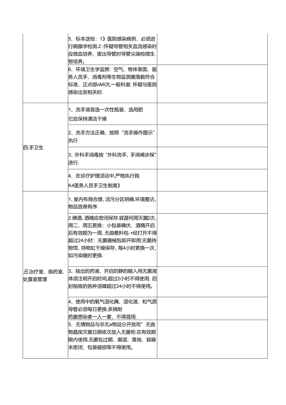 医疗机构科室医院感染管理自查表.docx_第2页