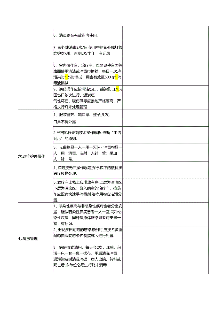 医疗机构科室医院感染管理自查表.docx_第3页