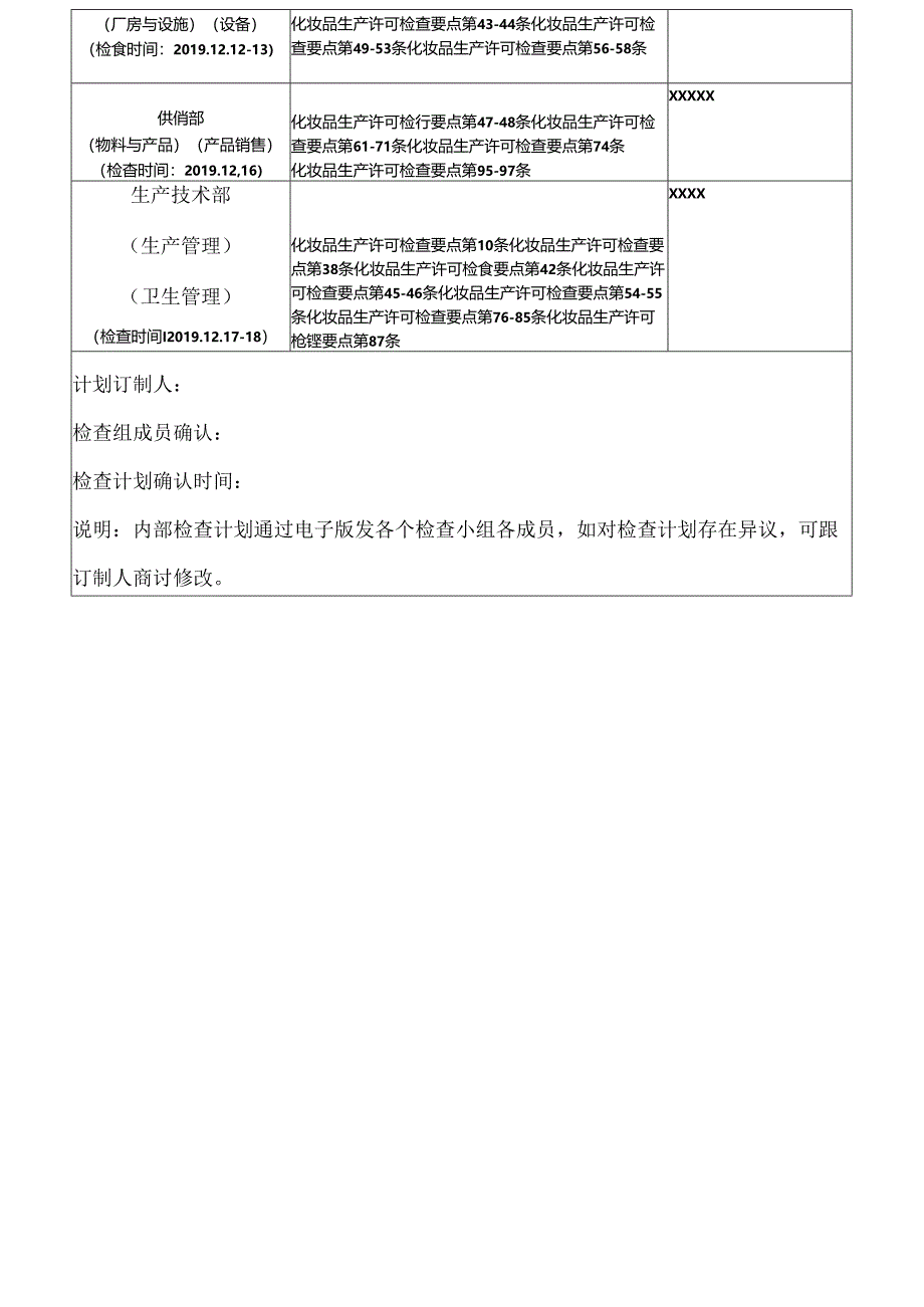 化妆品生产许可年度内部审核全套资料.docx_第2页