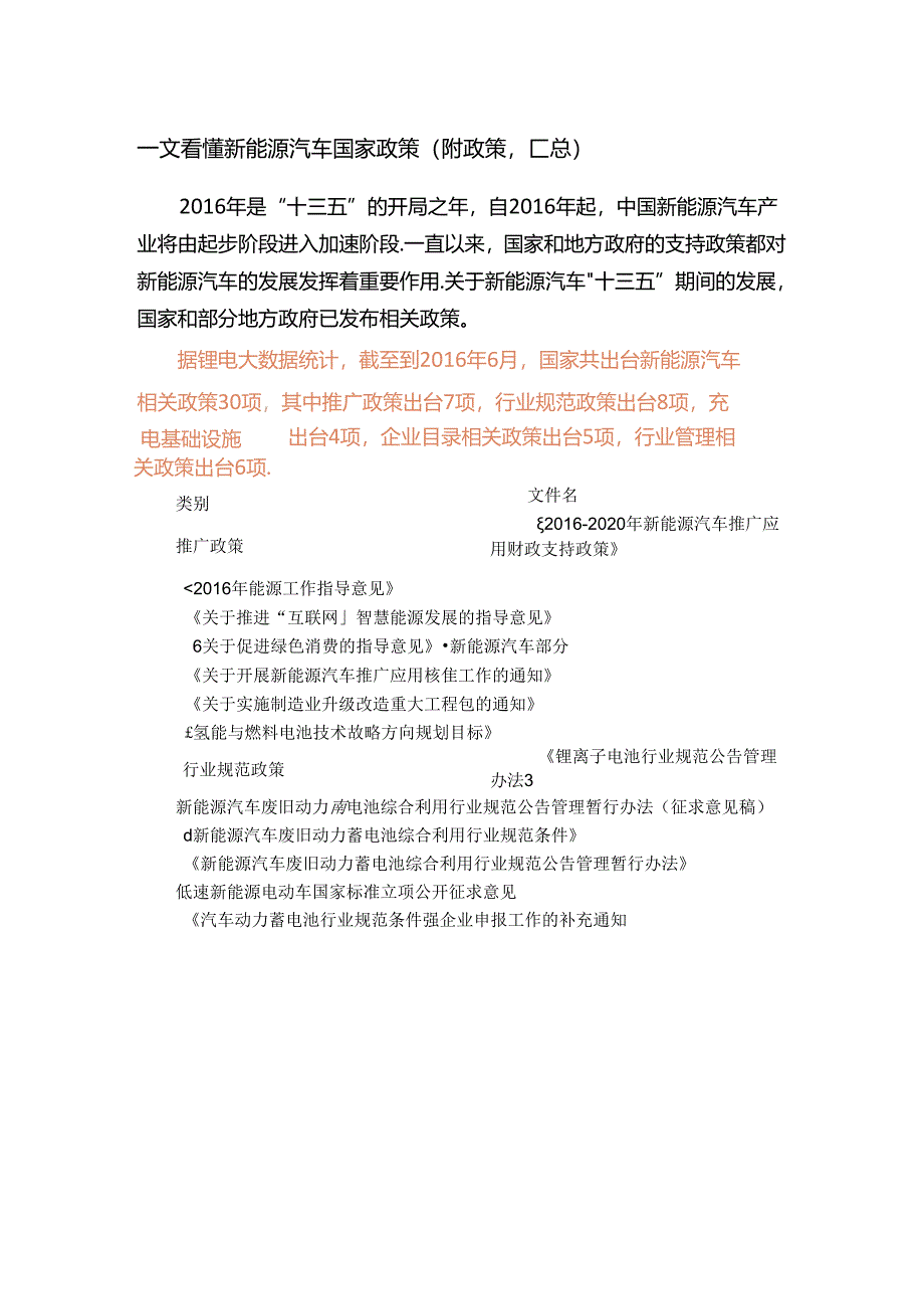 一文看懂新能源汽车国家政策（附政策汇总）.docx_第1页