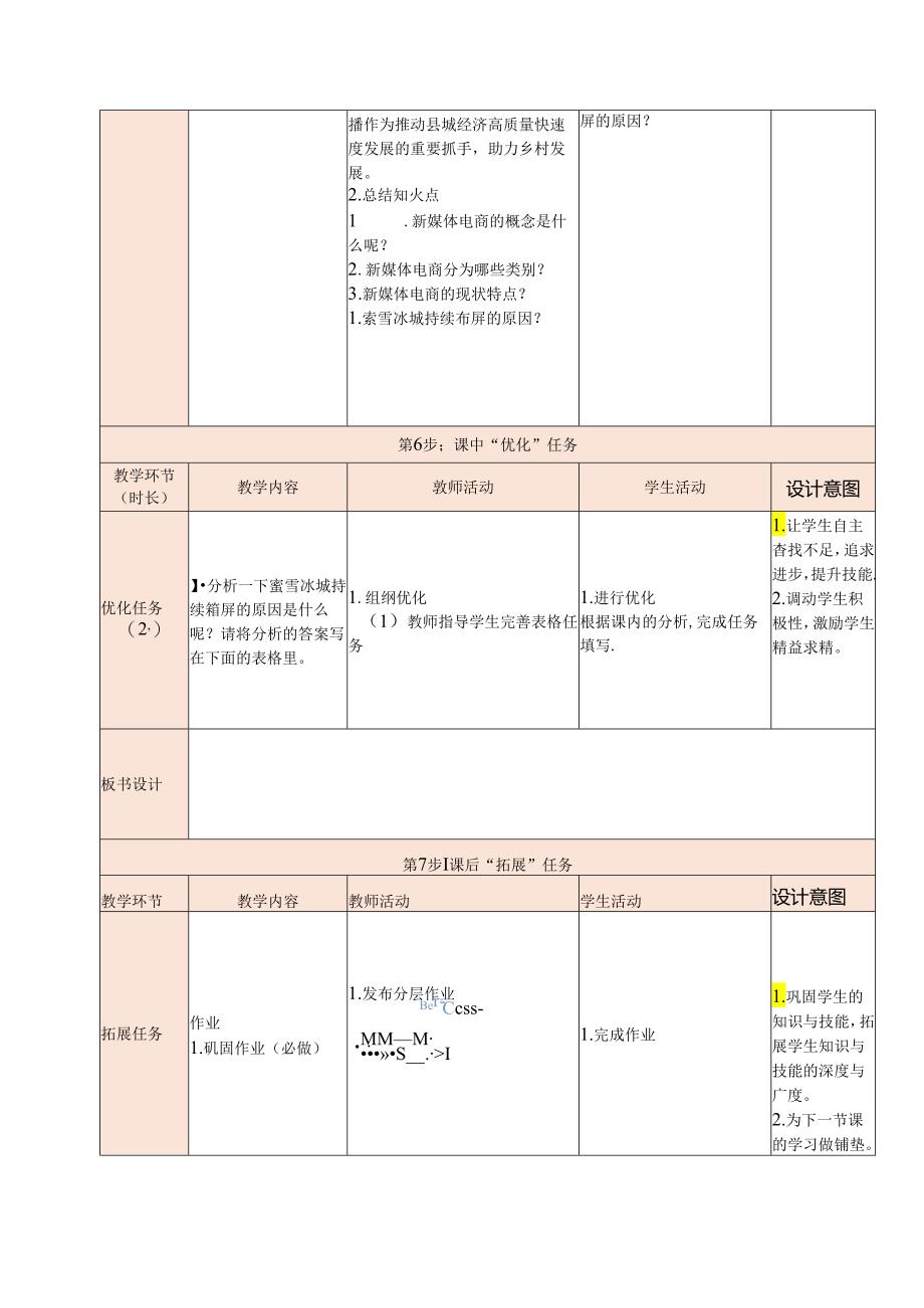 《新媒体电商直播运营》配套教案.docx_第2页