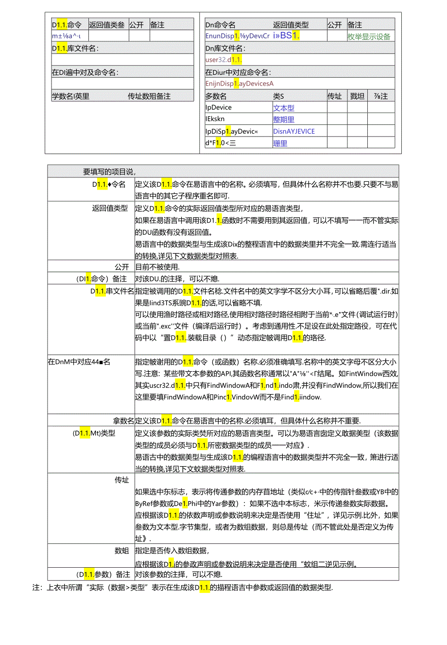 在易语言中调用DLL.docx_第3页