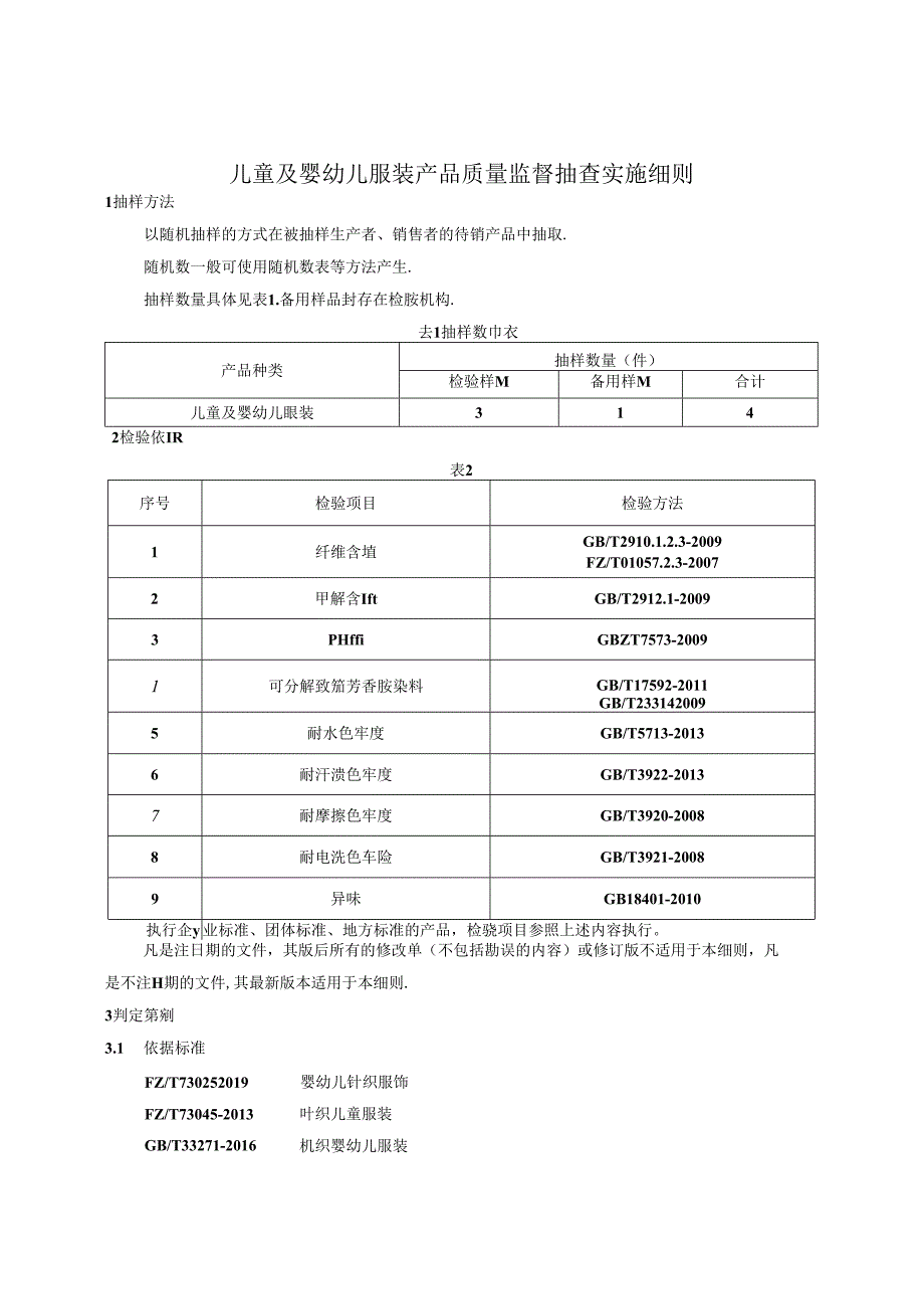 儿童及婴幼儿服装产品质量监督抽查实施细则.docx_第1页