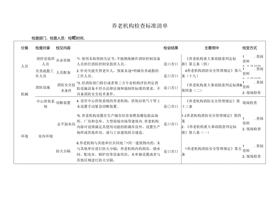 养老机构消防检查标准清单.docx_第1页