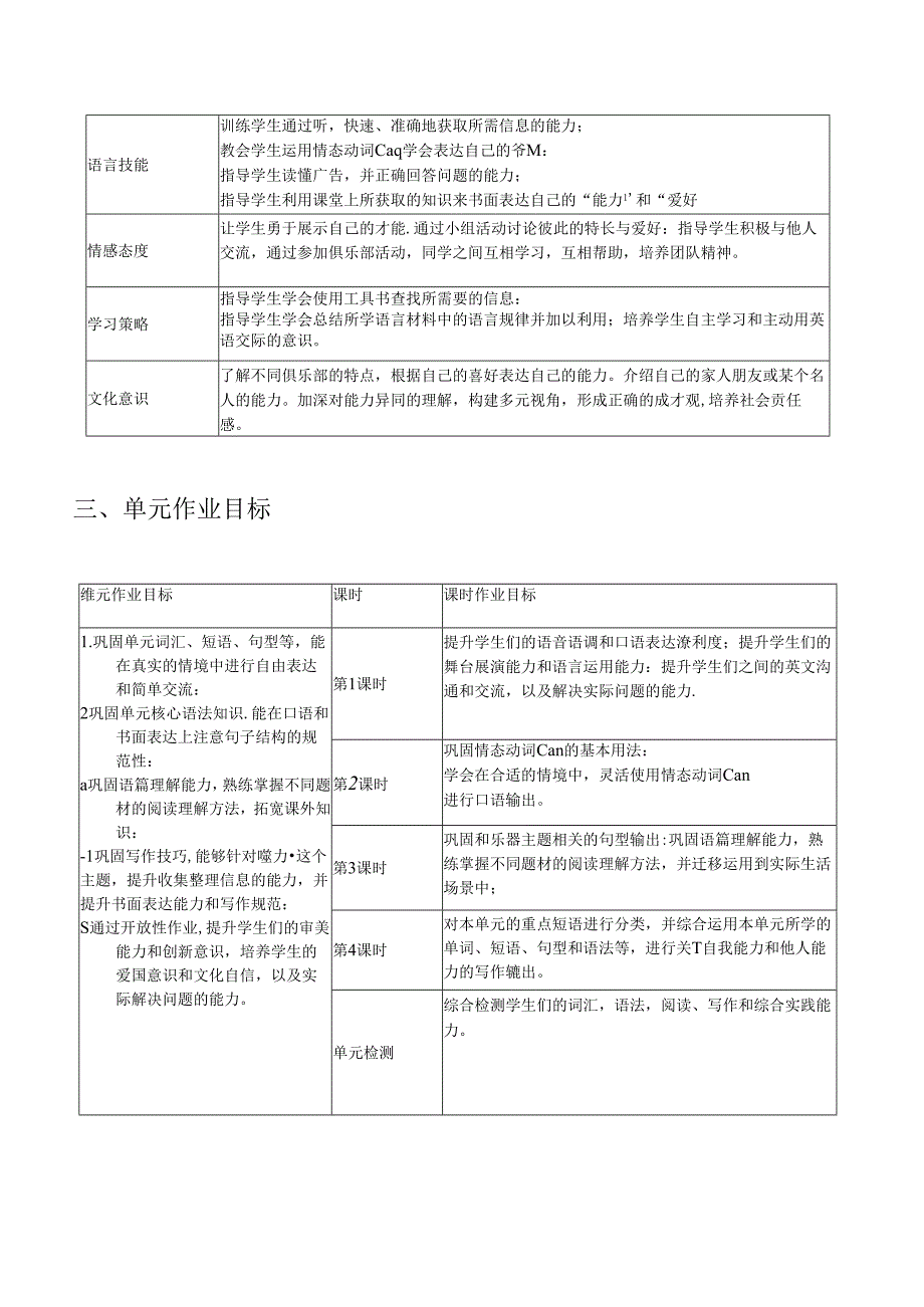 优秀作业设计Unit 1 Can you play the guitar.docx_第2页