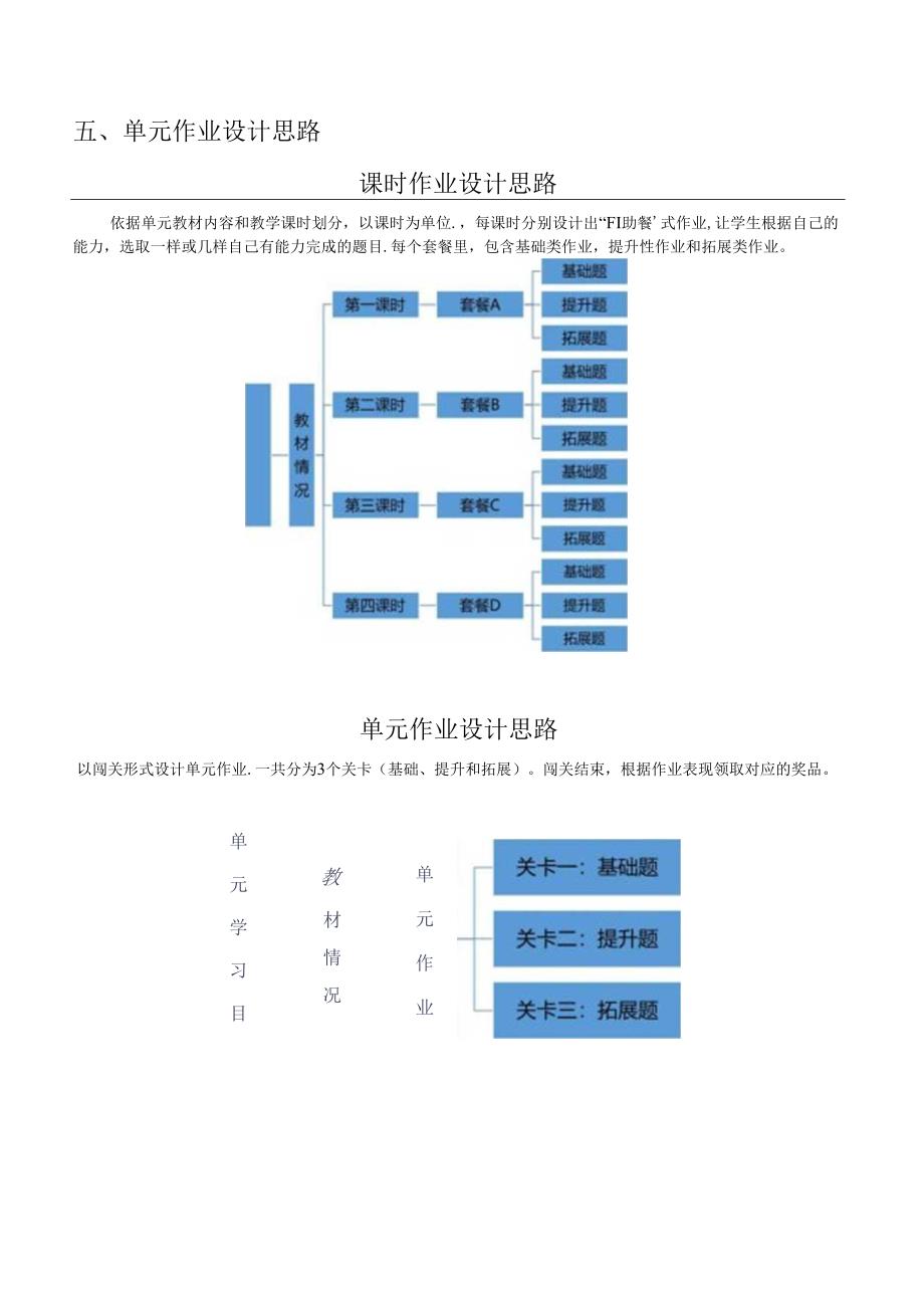 优秀作业设计Unit 1 Can you play the guitar.docx_第3页