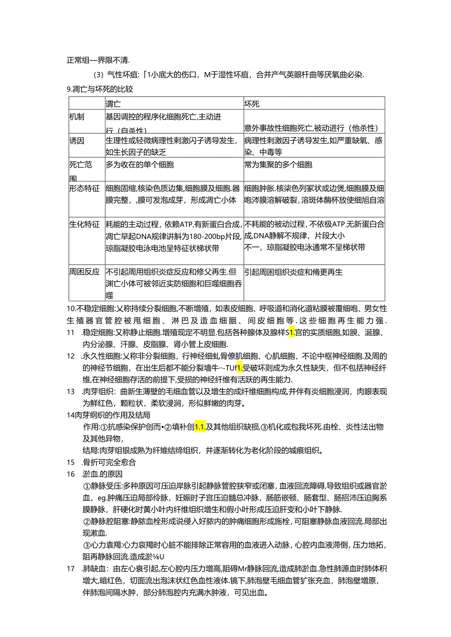 医科大学期末考试复习—病理.docx_第2页