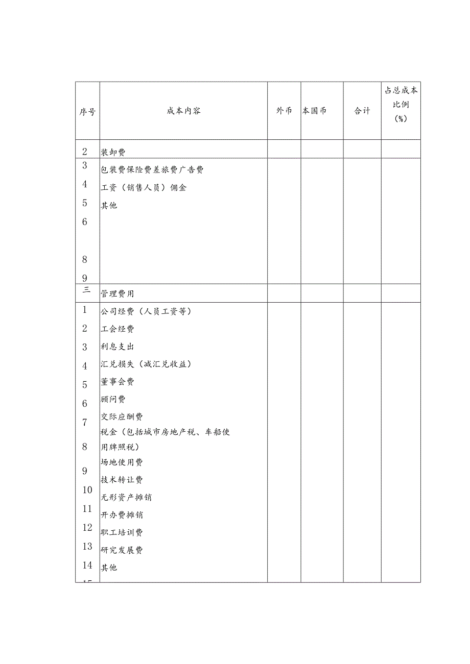 合资企业可行性研究报告套表.docx_第2页